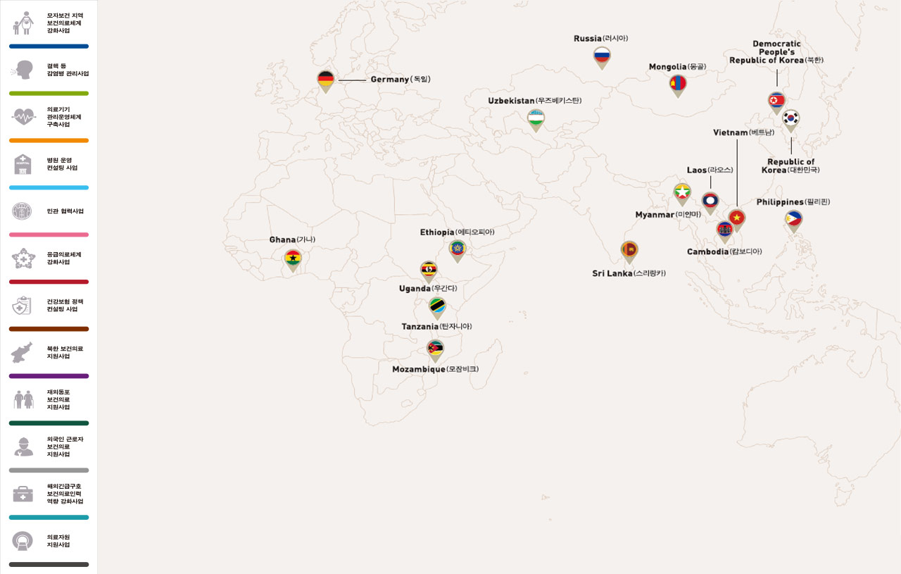 모자보건 지역 보건의료체계 강화사업 결핵등 감염병 관리사업 의료기기 관리운영체계 구축사업 병원운영 컨설팅사업 민관협력사업 응급의료체계 강화사업 건강보험정책 컨설팅 사업 북한 보건의료 지원사업 재외동포 보건의료 지원사업 외국인 근로자 보건의료 지원사업 해외긴급구호 보건의료인력 역량강화사업 의료 자원 지원 사업 Germany(독일) Ghana(가나) Mozambique(모잠비크) Tanzania(탄자니아) Uganda(우간다) Ethiopia(에티오피아) Uzbekistan(우즈베키스탄) Russia(러시아) Mongolia(몽골) Democratic People's Republic of Korea(북한) Republic of Korea(대한민국) Philippines(필리핀) vietnam(베트남) Cambodia(캄보디아) Laos(라오스) Myanmar(미얀마) Sri Lanka(스리랑카)