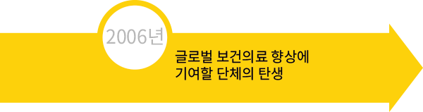 2006년 글로벌 보건의료 향상에 기여할 단체의 탄생